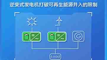 微电网，新型能源网络化供给与治理解决规划